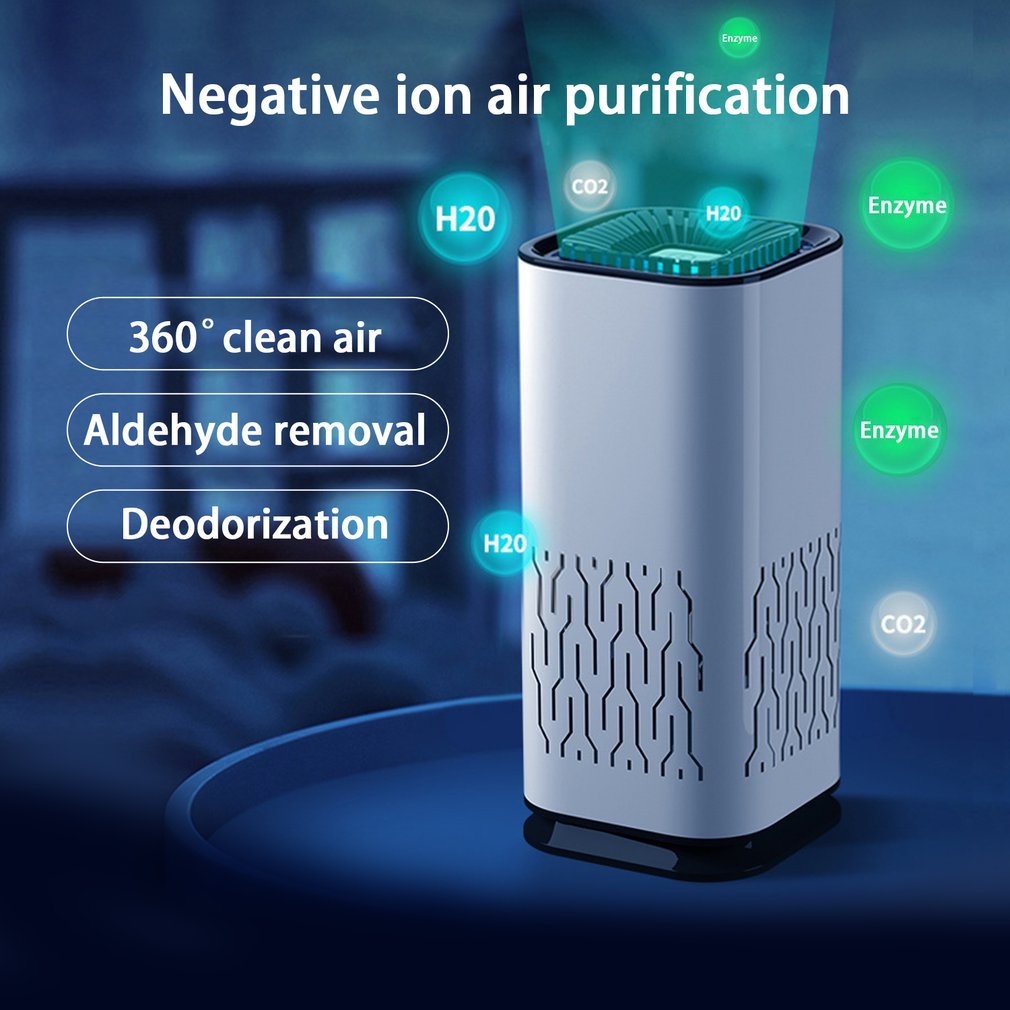 Portable Car Air Purifier & Ionizer - Removes Dust, Smoke & Odors